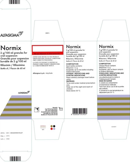 Normix